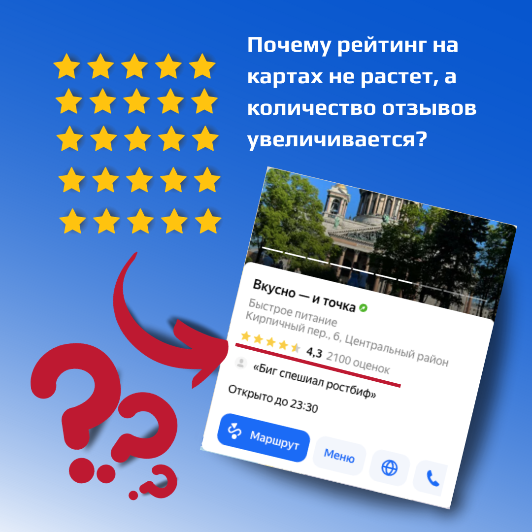 Рейтинг